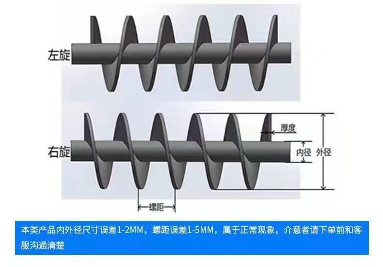 天津不锈钢螺旋叶片螺旋蛟龙叶片 - 方案